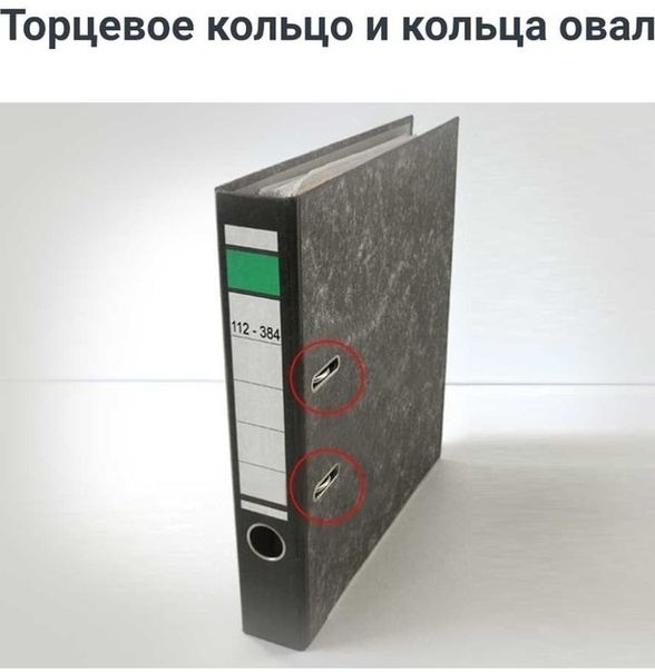 Торцевое кольцо и кольца овал