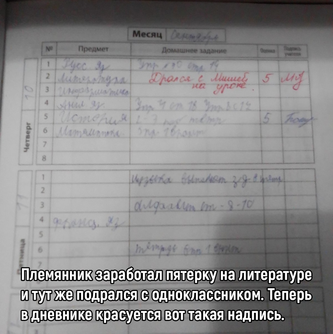 Чьи пятерку на литературе ШМ одноклесником Теперь надпись