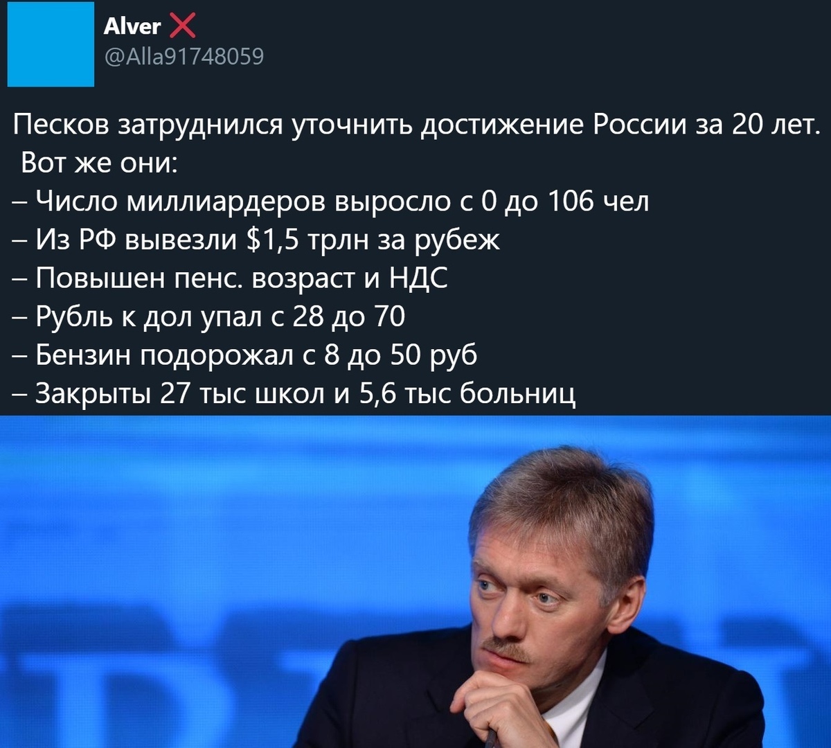 Аічег Х АПа91748059 Песков затруднился уточнить достижение России за 20 лет Вот же они Число миллиардеров выросло с О до 106 чел Из РФ вывезли 15 трлн за рубеж Повышен пенс возраст и НДС Рубль к дол упал с 28 до 70 Бензин подорожал с 8 до 50 руб Закрыты 27 тыс школ и 56 тыс больниц