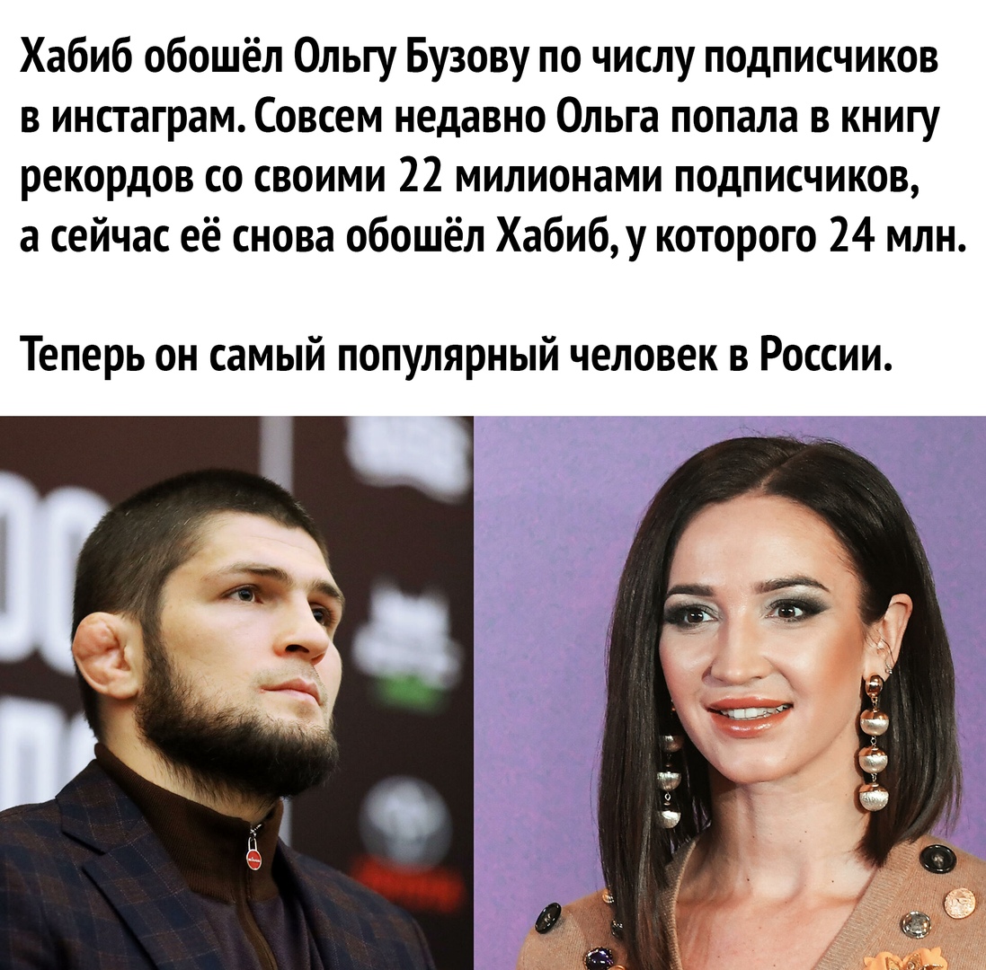 Хабиб обошёл Ольгу Бузову по числу подписчиков в инстаграм Совсем недавно Ольга попала в книгу рекордов со своими 22 милионами подписчиков а сейчас её снова обошёл Хабибу которого 24 млн Теперь он самый популярный человек в России