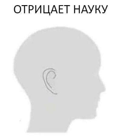 ОТРИ ЦАЕТ НАУКУ