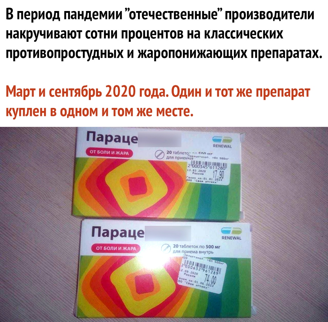 В период пандемии отечественные производители накручивают сотни процентов на классических противопростудных и жаропонижающих препаратах