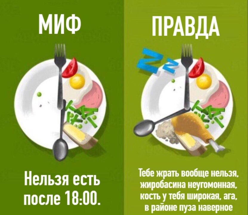 ПРАВДА МИФ Ё Ё Нельзя есть ЖЁЁЁЁЁЁЁ после 1800 компаниямиага в районе пуза наверное