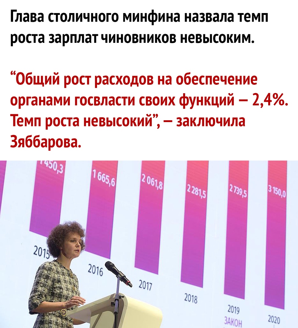 Глава столичного минфина назвала темп роста зарплат чиновников невысоким Общий рост расходов на обеспечение органами госвласти своих функций 24 Темп роста невысокий заключила Зяббарова _ 7 _ _ і
