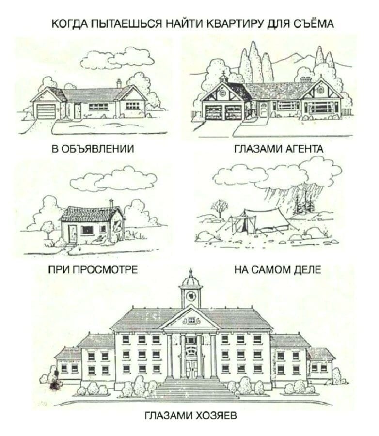 когдА ПЫТАЕШЬСЯ НАЙТИ КВАРТИРУ для СЪЁМА