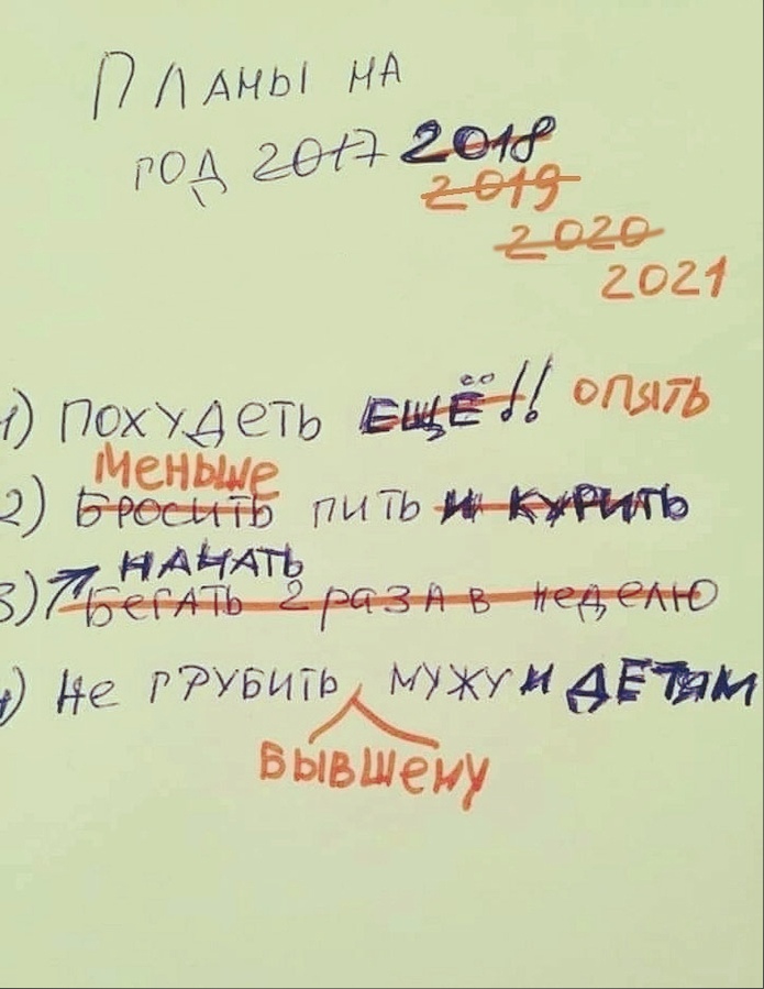 П Л АНЫ 123 021 Похудеть _ я 2 пи ТЬ НАЧАТЬ д РРу БЦТЖХУИАЕЖИ ыьШену