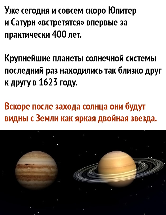 Уже сегодня и совсем скоро Юпитер и Сатурн встретятся впервые за практически 400 лет Крупнейшие планеты солнечной системы последний раз находились так близко дРУг к другу в 1623 году
