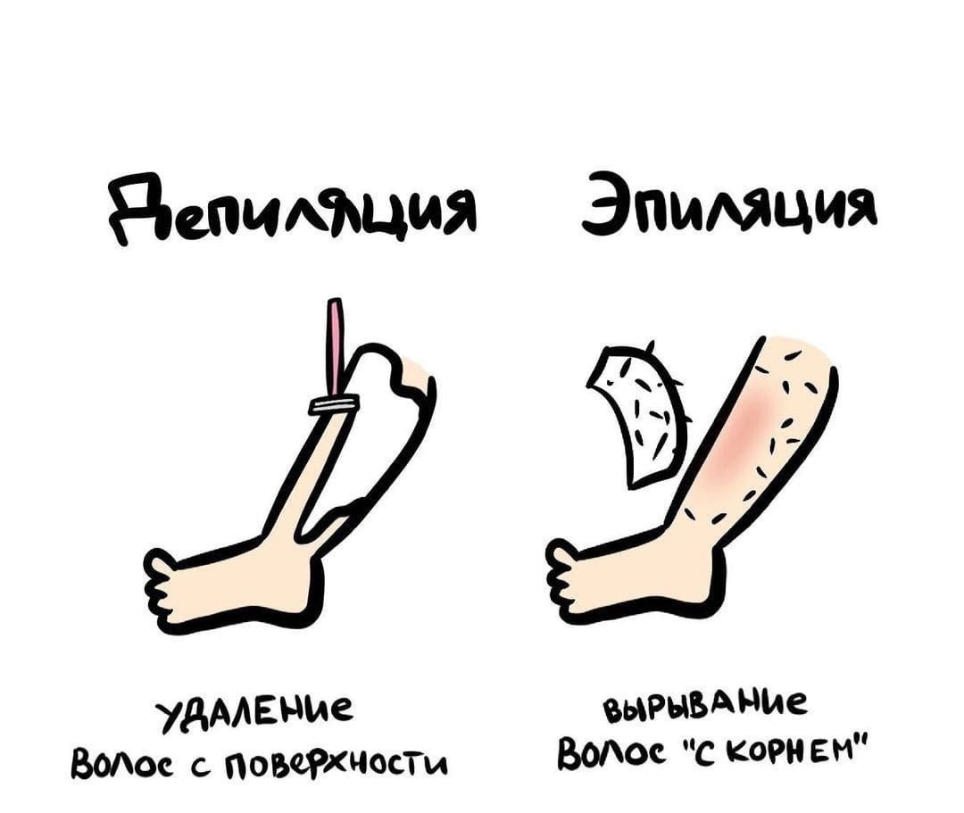 деппация удААЕНМе ЫРНЪАНМе Водос поБеРхчосТи БОАос с корнем