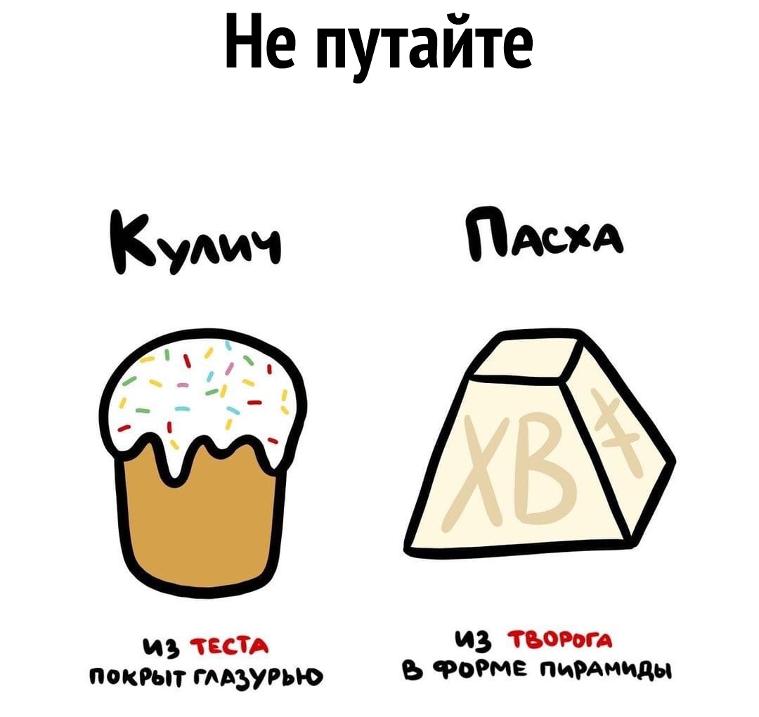 Не путайте Кум Аид Ю и под из творога покРыт гмзурью Ь ФОРМЕ пирдмиды
