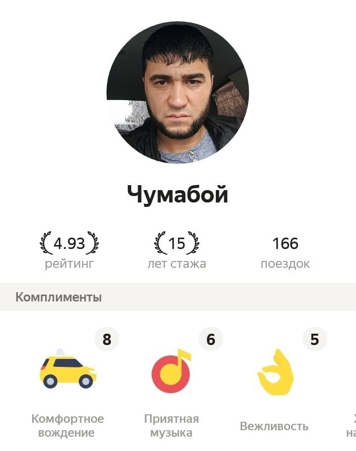 493 рейтинг Комплименты ь8 Комфортное вождение Чумабой в ПЭТ СТЭЖЕ Приятная музыка 166 ПОЭЗДОК Вежливость