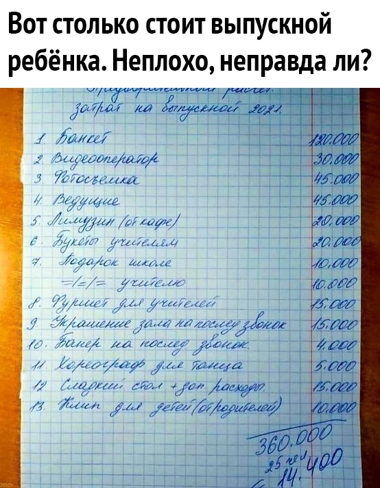 Вот столько стоит выпускной ребёнка Неплохо неправда ли ршишц4 дагш м ёнаишкііахід Ё ЕЁ дуа цгзадМШЙЬЙ Димыщ И лакь л а щи им Л т д т мегт пк 14 д а м дМщд