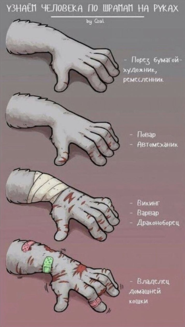 УЗНАЁП ЧЕЛОВЕКА ПО ШРАПАП НН РУКАХ цы Пт бумагой худохнш ремеслами
