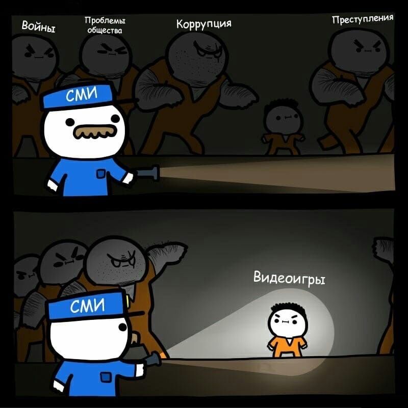 Проблемы Войны общества Щ Коррупция Видеоигры Преступления