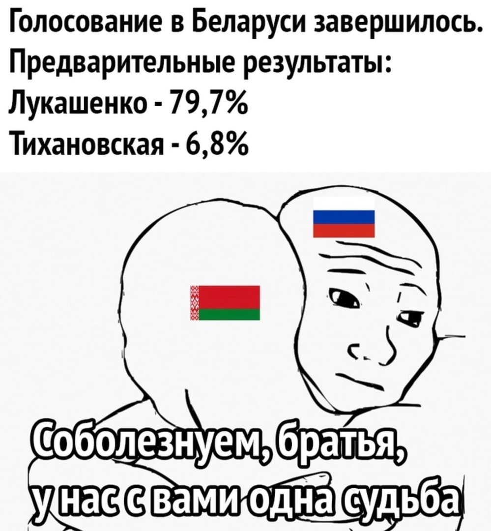 Голосование в Беларуси завершилось Предварительные результаты Лукашенко 797 Тихановская 68