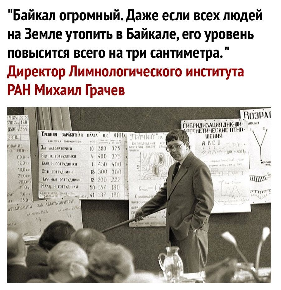 Байкал огромныйДаже если всех людей на Земле утопить в Байкале его уровень повысится всего на три сантиметра Директор Лимнологического института РАН Михаил Грачев Ппшім и ипміипинк ши _ _ _ _ ГЁРЁНЁ1иакиЕптнп ч Ъишп мы г А ШШШ Зимним ши ю л Шлигитльшки апп шииты И минными ш и и ч чп улиц ч и готиш чп И 1 _ гц ъ