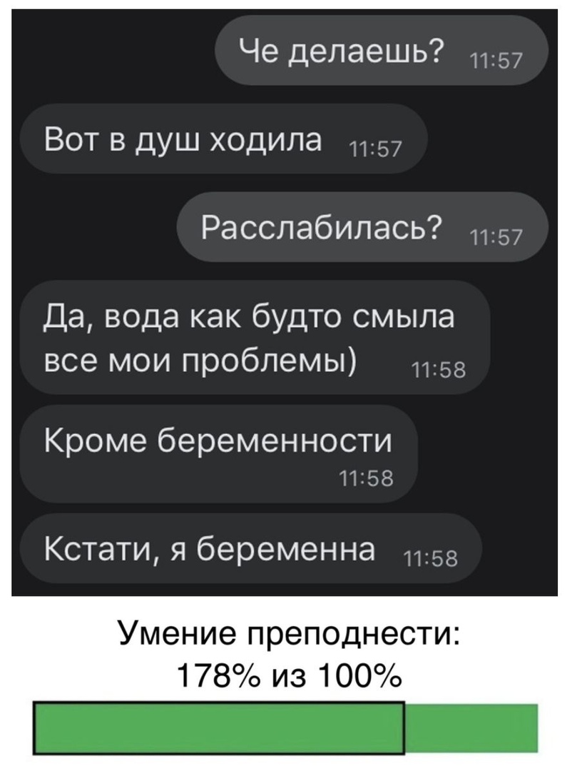 Че делаешь 357 Вот в душ ходила 57 Расслабилась 57 Да вода как будто смыла все мои проблемы 58 кроме беременности 1158 Кстати я беременна 1158 Умение преподнести 178 из 100