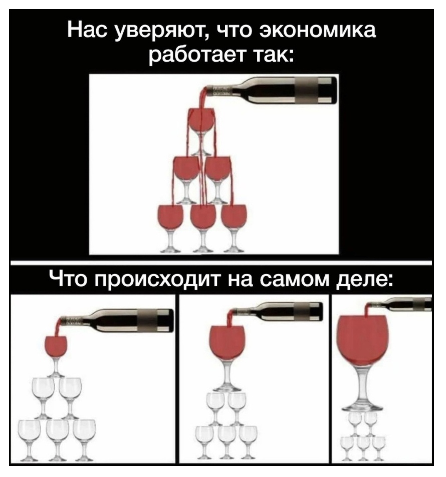Нас уверяют что экономика работает так