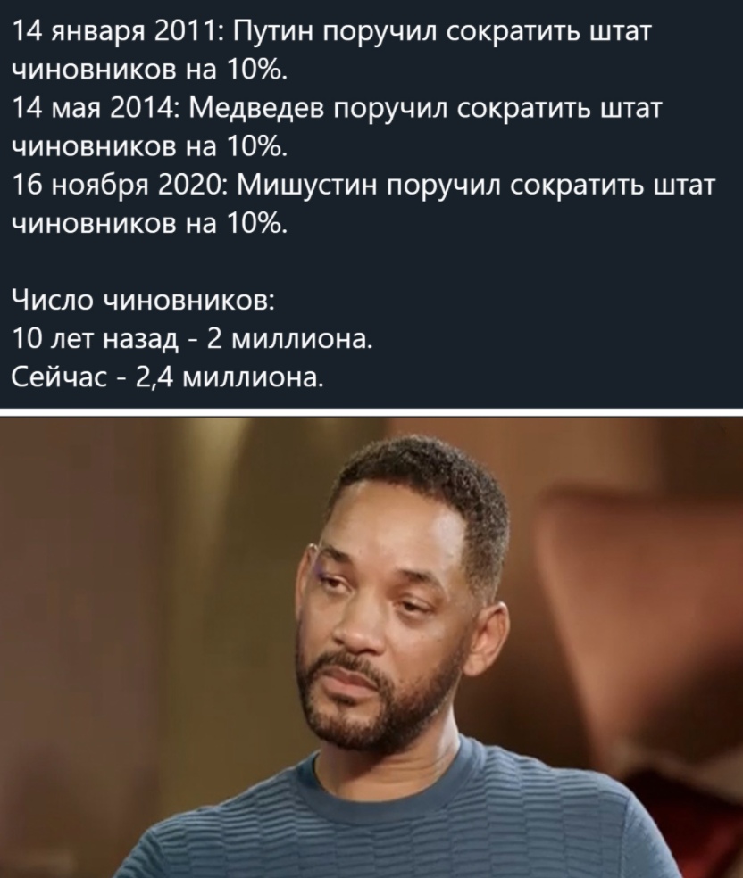 14 января 2011 Путин поручил сократить штат чиновников на 10 14 мая 2014 Медведев поручил сократить штат чиновников на 10 16 ноября 2020 Мишустин поручил сократить штат чиновников на 10 Число чиновников 10 лет назад 2 миллиона Сейчас 24 миллиона