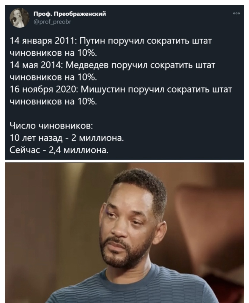 Проф Преображенский 14 января 2011 Путин поручил сократить штат чиновников на 10 14 мая 2014 Медведев поручил сократить штат чиновников на 10 16 ноября 2020 Мишустин поручил сократить штат чиновников на 10 Число чиновников 10 лет назад 2 миллиона Сейчас 24 миллиона