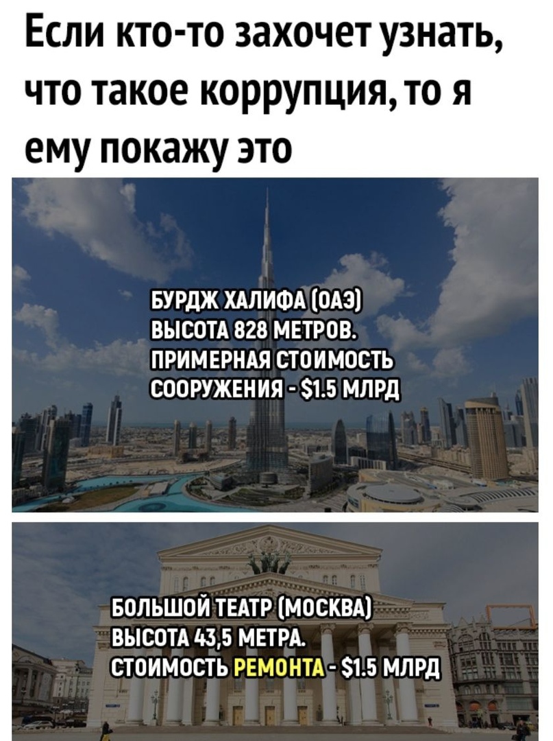 Если кто то захочет узнать что такое коррупция то я ему покажу это БУРДЖ ХАЛИФА ОАЭ ВЫСОТА 828 МЕТРОВ ПРИМЕРНАЯ СТОИМОСТЬ СООРУЖЕНИЯ 315 МЛРД БОЛЬШОЙ ТЕАТР МОСКВА ВЫСОТА 35 МЕТРА СТОИМОСТЬ 515 МЛРД
