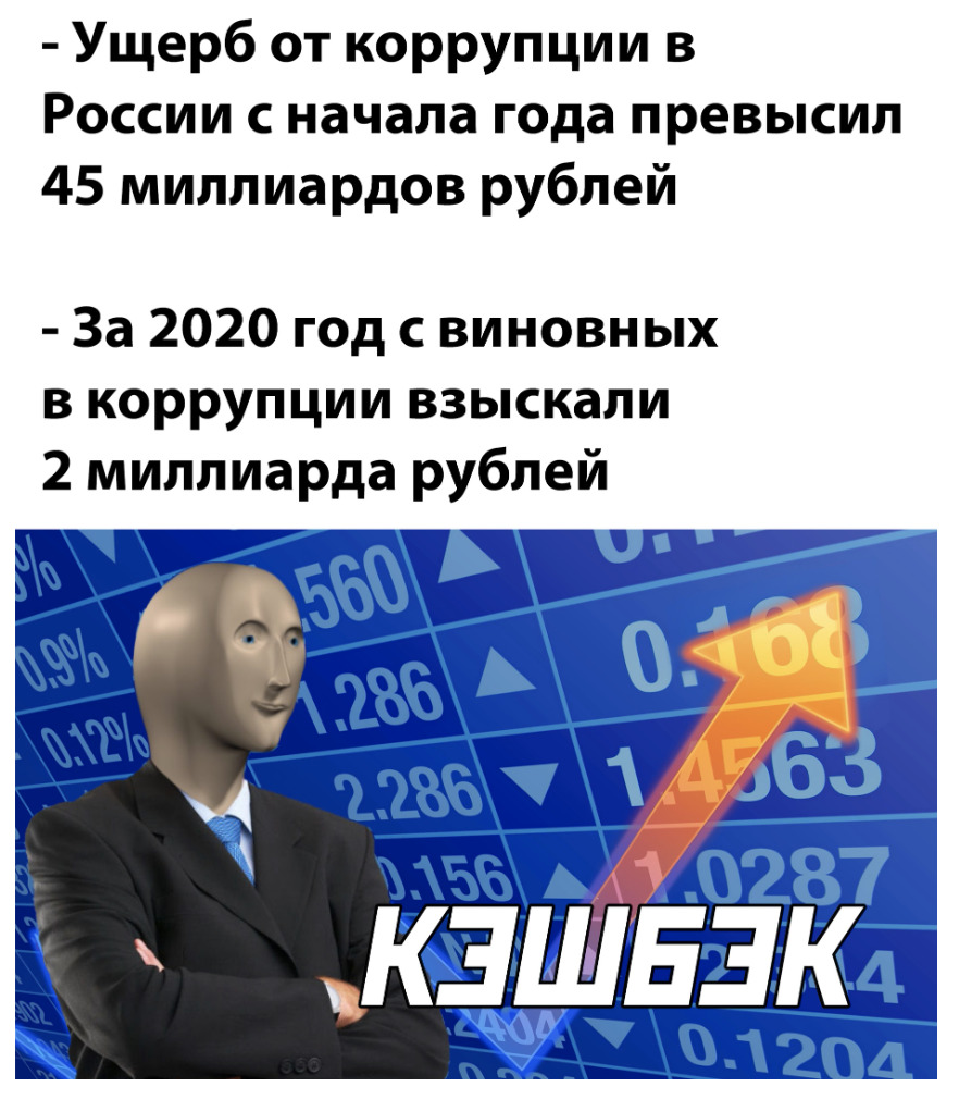 Ущерб от коррупции в России с начала года превысил 45 миллиардов рублей За 2020 год с виновных в коррупции взыскали