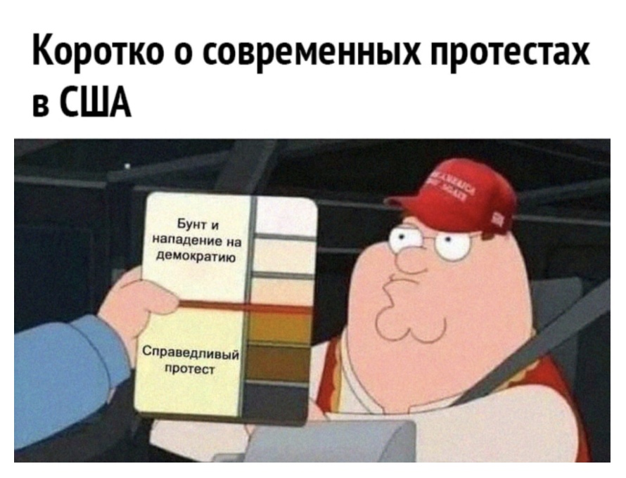 Коротко о современных протестах в США Буш и нападение иа демократию Справедливый ПРОТЕС