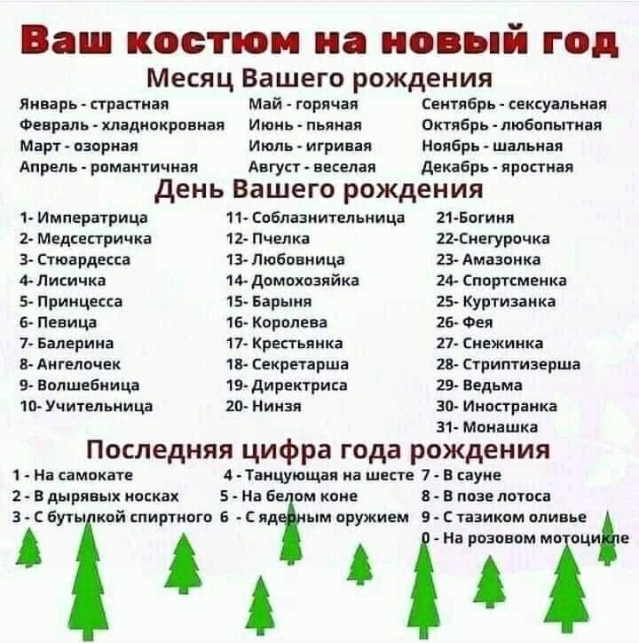 Ваш костюм на новый год месяц вашего рождения январь страстная ай  горячая сентябрь сексуальная февральхладнокровная  июньпьяная  октябрьлюбопытная меарт  озорная июль  игривая апрель романтичная   августвеселая день вашего рождения императрица ч1соблазнительница  21богиня 2медсестричка 12 пчелка 22:снегурочка 3стюардесса 3 любовница 23 амазонка 4лисичка 14 домохозяйка 24 спортсменка 5 принцесса 15барыня 25куртизанка 6певица 16 королева 26фея 7балерина 7 крестьянка 27 снежинка ангелочек 8 секретарша 28 стриптизерша: 9волшебница 19 директриса 29 ведьма 10учительница 20нинзя 30иностранка 31 монашка: последняя цифра года рождения 1 на самокате: танцующая на шесте 7в сауне: 2в дырявых носках  5на бедом коне 8в позе лотоса 3с бутылкой спиртного 6  сядейным оружием  9стазиком олих л а з ь .а о