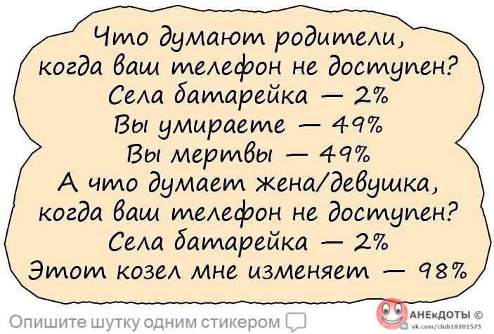 Чидо думаюи родители когда баш имеефон не доступюн Сем батарейка 2 Вы умираетю 49 Вы мериивы 49 А что думает женадевушка когда баш имеефон не доступхан Села батарейка 2 Эгмоид козе мне изменяет 98 С АНЕКДОТЫ