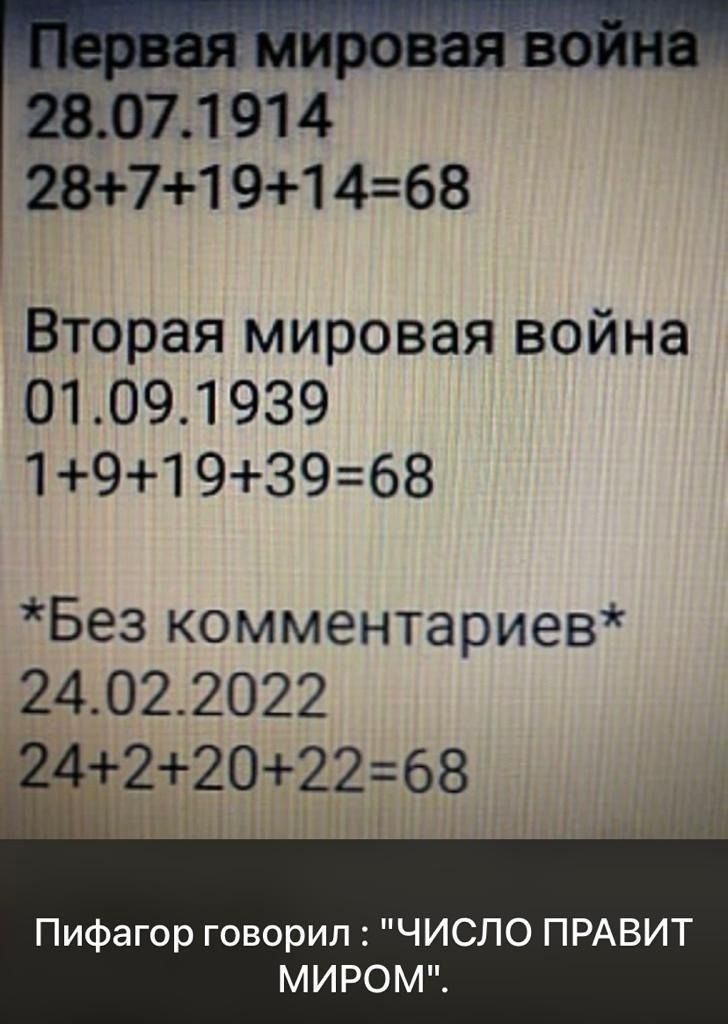 рощ 2073914 287191468 Вторая мировая война 01091939 1919З968 Без комментариев 24022022 44212о2268 Пифагор говорил ЧИСЛО ПРАВИТ МИРОМ