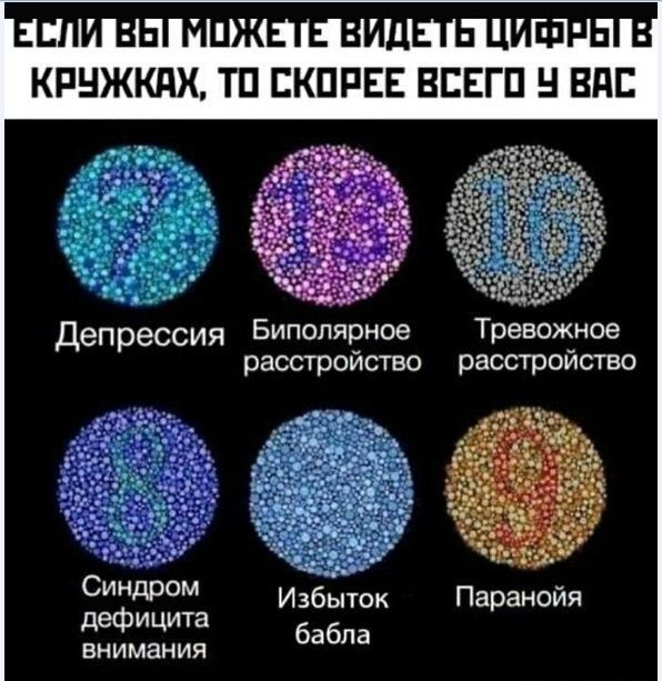 Депрессия Биполярное Тревожное расстройство расстройств Синдром Избыток Паранойя дефицита бабла Внимания