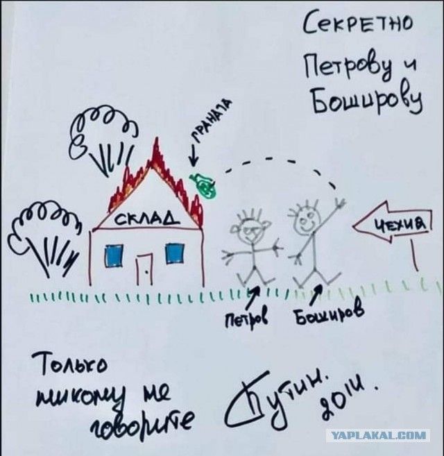 СекРЕТНО Бошврез __ НН ЦН ппу Бош Томка щитами е ёйочаеі