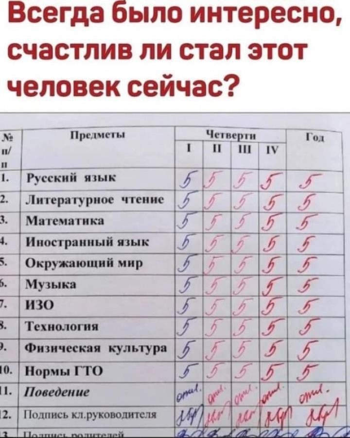 Всегда было интересно счастлив ли стал этот человек сейчас При ті 4 Русск ник Литер тупое ппц Аіі Иностр ні ви Оки п и р Муя иг ИЗО Г и 1 Штип в 7 Ти чаи _ыжны нч жж Жжж жчжыж норин ГК іжжжжжчжЧыг 1 пт Ип П 5