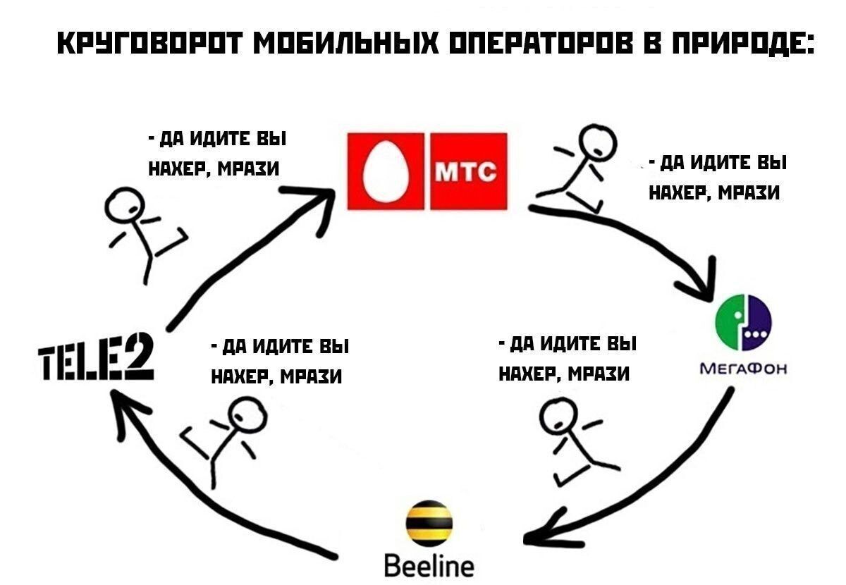 КРНГПЕПРШ МПБИПЬНЫИ ППЕРПТПРП ПРИРш д 52 жж ж