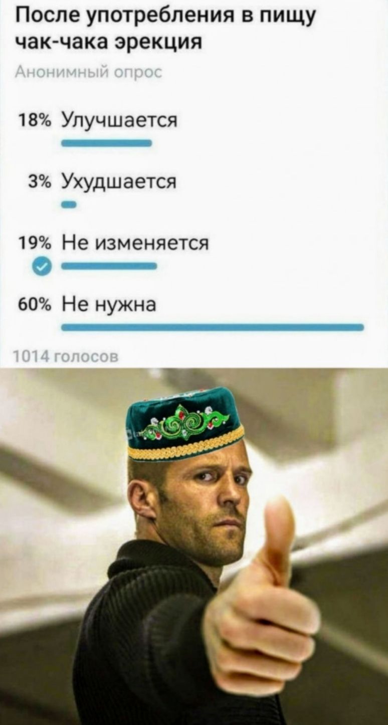 После употребления в пищу чакчака эрекция 18 Улучшается 3 Ухудшается 19 Не изменяется 60 Не нужна