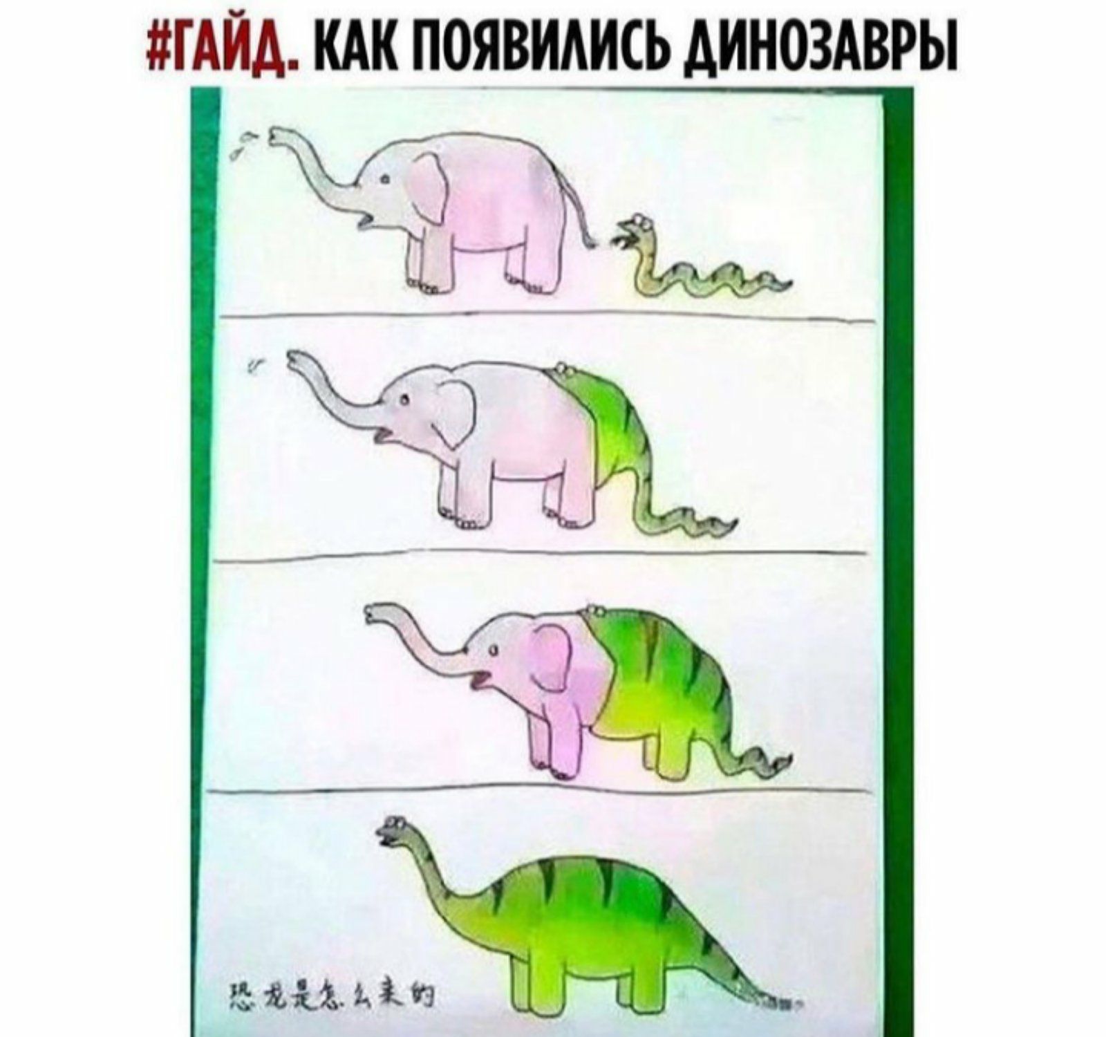 ГАЙА КАК ПОЯВИАИСЬ АИНОЗАВРЫ