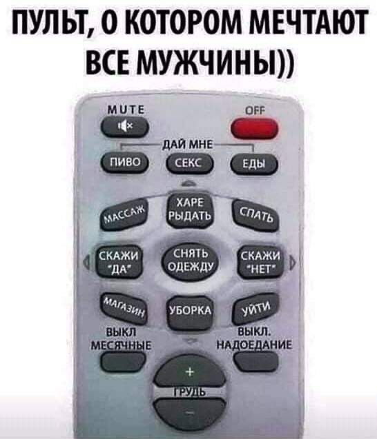 ПУЛЬТ О КОТОРОМ МЕЧТАЮТ ВСЕ МУЖЧИНЫ іитЕ огг ё _ хлрв дисс РЫПАТЬ снять щ я УБОРКА чит _ нкп