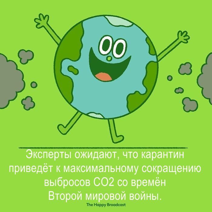 О Эксперты ожидают что карантин приведёт к максимальному сокращению выбросов СО2 со времён Второй мировой войны ТММгуюоіии