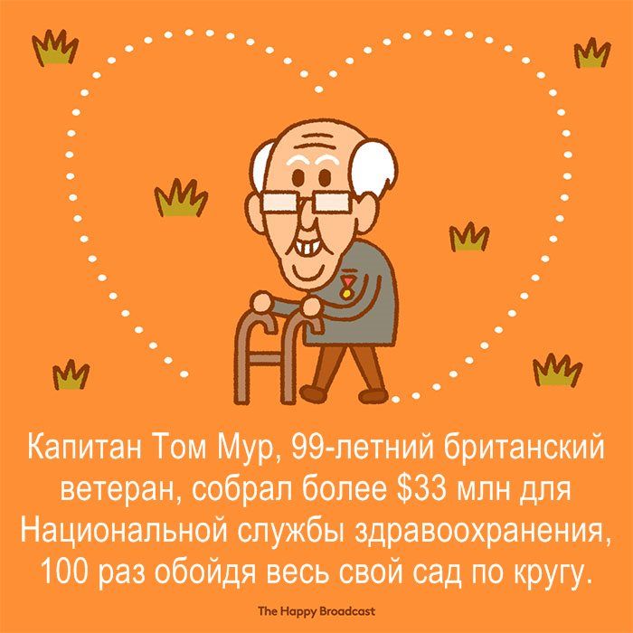 Капитан Том Мур 99 летний британский ветеран собрал более 33 млн для Национальной службы здравоохранения 100 раз обойдя весь свой сад по кругу ть нат