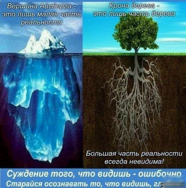 г д БОЛЬШЕЕ часть реальности всегда невидима йіідЩТошЁМ щ ипостась