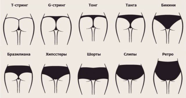 ффффт тттмм