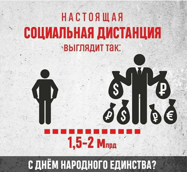 ндстоя ЩАЯ СПЦИАПЬНАЯ ЦИСТАНЦИЯ ВЫГПЯДИТ ТЗК 1 1 5 2 Мпрд с днём ндроднпго ЕДИНСТВА