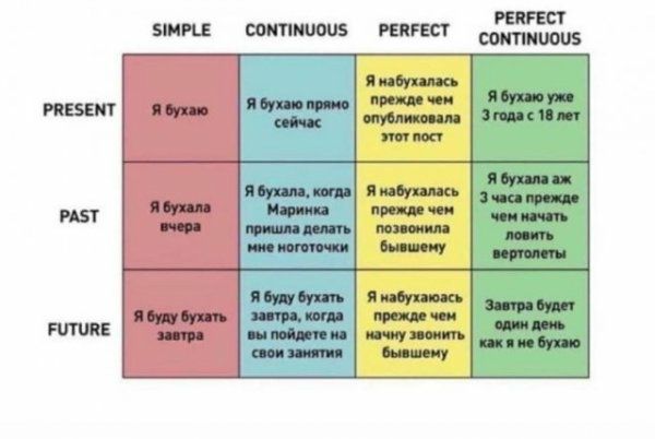 ЦИИЕ ПМЪБ ИРШ