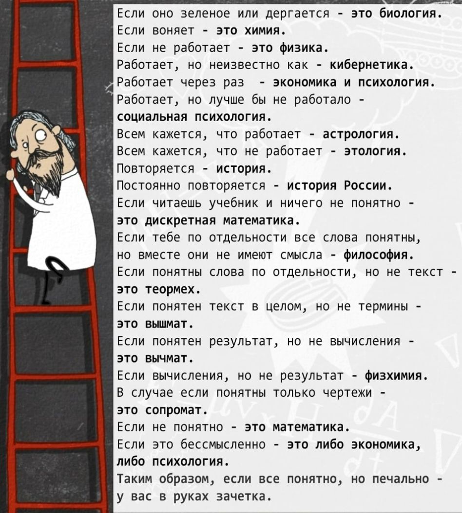 Если оно зеленое или дергается это биология Если воняет это химия Если не работает это физика Работает но неизвестно как кибернетика Работает через раз экономика и психология Работает но лучше бы не работало социальная психология Всем кажется что работает астрология Всем кажется что не работает этология Повторяется история Постоянно повторяется история России Если читаешь учебник и ничего не понят