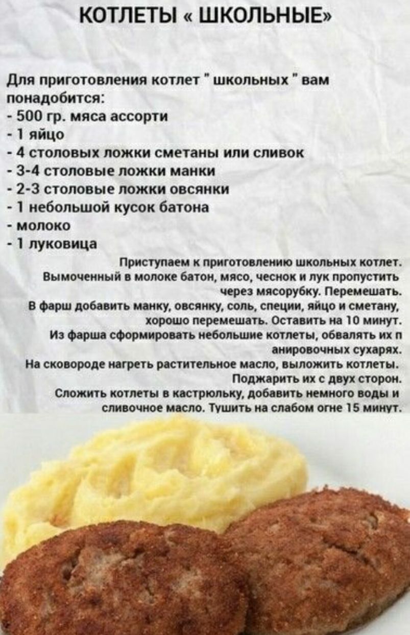 Рецепты простых мясных котлет