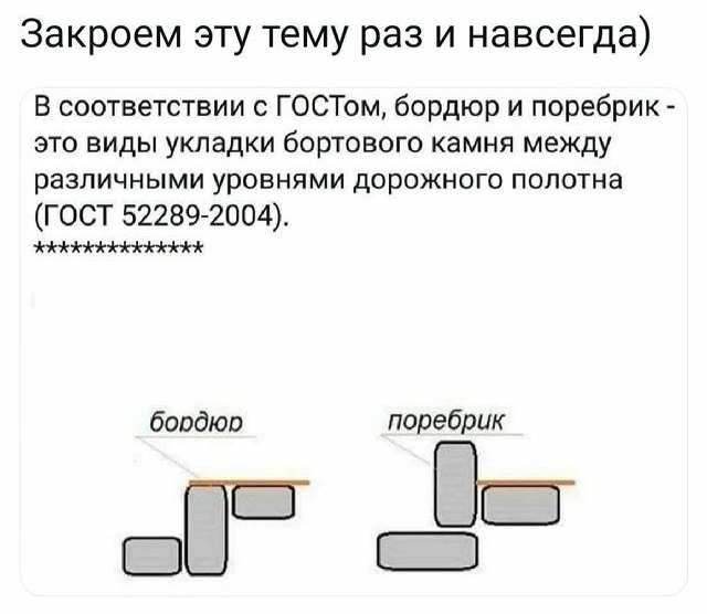 Закроем эту тему раз и навсегда В соответствии с ГОСТом бордюр и поребрик это виды укладки бортового камня между различными уровнями дорожного полотна ГОСТ 522892004 і бордюр поребрик ШШШ ФОБ