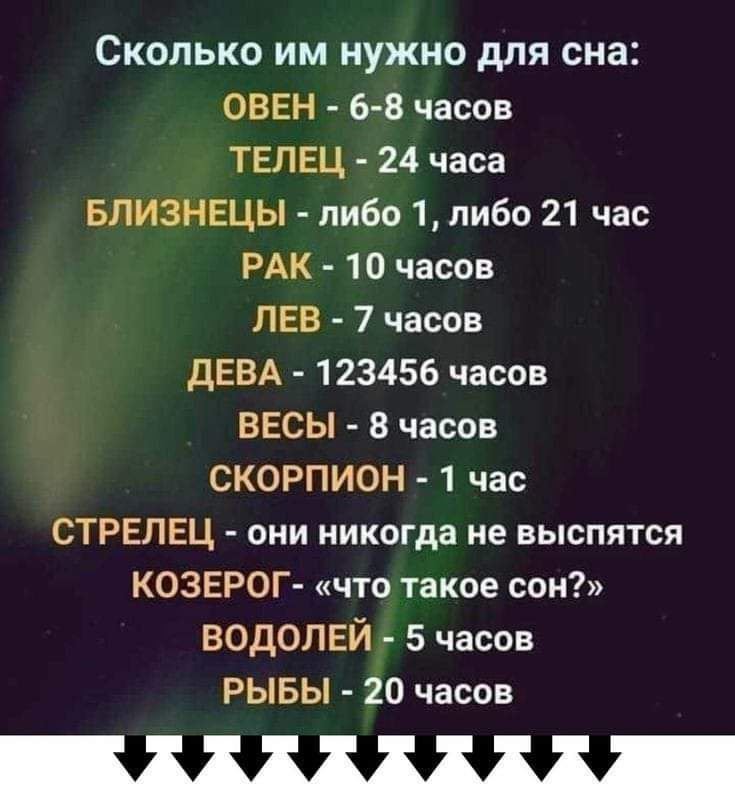 СКОЛЬКО ИМ НУЖНО для сна ОВЕН 6 8 часов ТЕЛЕЦ 24 часа БЛИЗНЕЦЫ либо 1 либо 21 час РАК 10 часов ЛЕВ 7 часов дЕВА 123456 часов ВЕСЫ 8 часов СКОРПИОН 1 час СТРЕЛЕЦ они никогда не выспятся КОЗЕРОГ что такое сон ВОДОЛЕЙ 5 часов РЫБЫ 20 часов