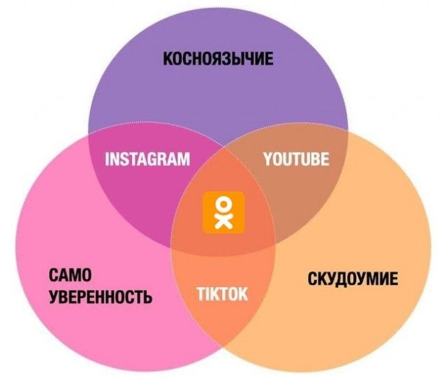 П_ЫШш сша 1 _ скудшмив