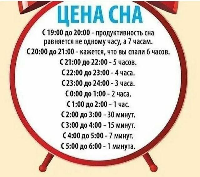 ЦЕНА СНА 1900 дл 2000 пролуктивишь син рівимкя и пдипму часу 3 7 чаши 1000 до 2100 кажет чт вы пали 6 чим 2100 до 2200 5 часов 2100 до 1300 4 часа С2300М2д00 3 чаш 000 до 100 2 чека 100до2 1 час 100 дп 300 30 иииуг 000 до 400 15 минут 400 до 500 7 иииу 500 до 600 1 мииуп