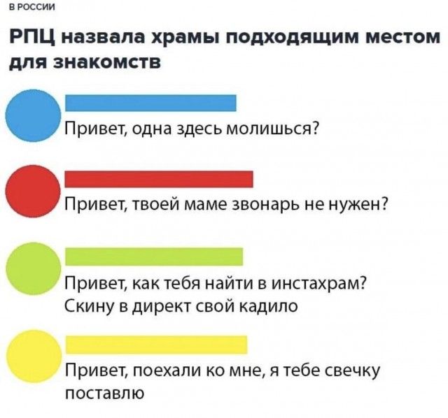 пссш РПЦ назвала храмы подхвпящим местом для зинкомстн Привет одна здесь молишься Привет твоей маме звонарь не нужен Привет как тебя найти в инстахрам Скииу в директ свой кадипо Привет поехали ко мне в тебе свечку поставлю