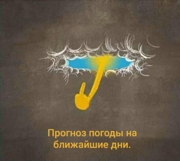 Прогноз погоды на ближайшие дни